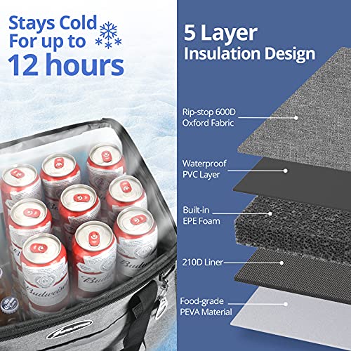 Maelstrom Collapsible Soft Cooler Bag, 24/30/60/75 Cans Beach Cooler, Ice Chest, Leakproof & Portable for Beach, Camping, Road Trips & Grocery Shopping - Image 7