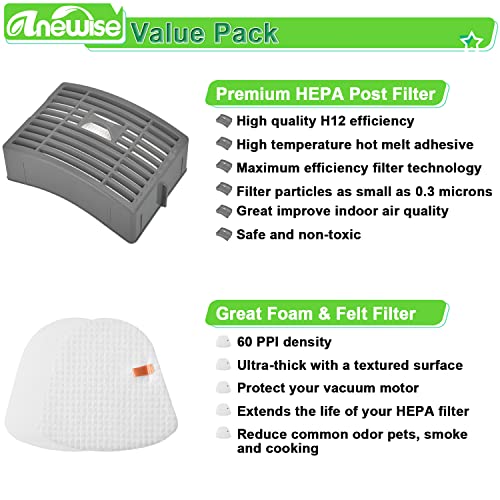Anewise Filter Replacement For Shark Navigator Nv586 Nv581 Nv581Q Nv585 Nv580 Powered Lift Away Dlx Upright Vacuum, 1 Hepa Post Filter +2 Foam & Felt Filters, Compare To Part # Xfft580 & Xhep580 #TOP3