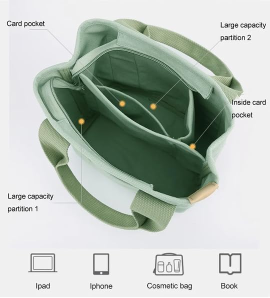 Image of Small Tote Bag with Zipper, 2024 Canvas Multi-Pocket Crossbody Bag Shoulder Bag Satchel Hobo Bag Messenger Bag