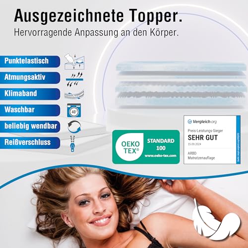 Kaltschaum Topper 140 x 200 für individuellen Schlafkomfort