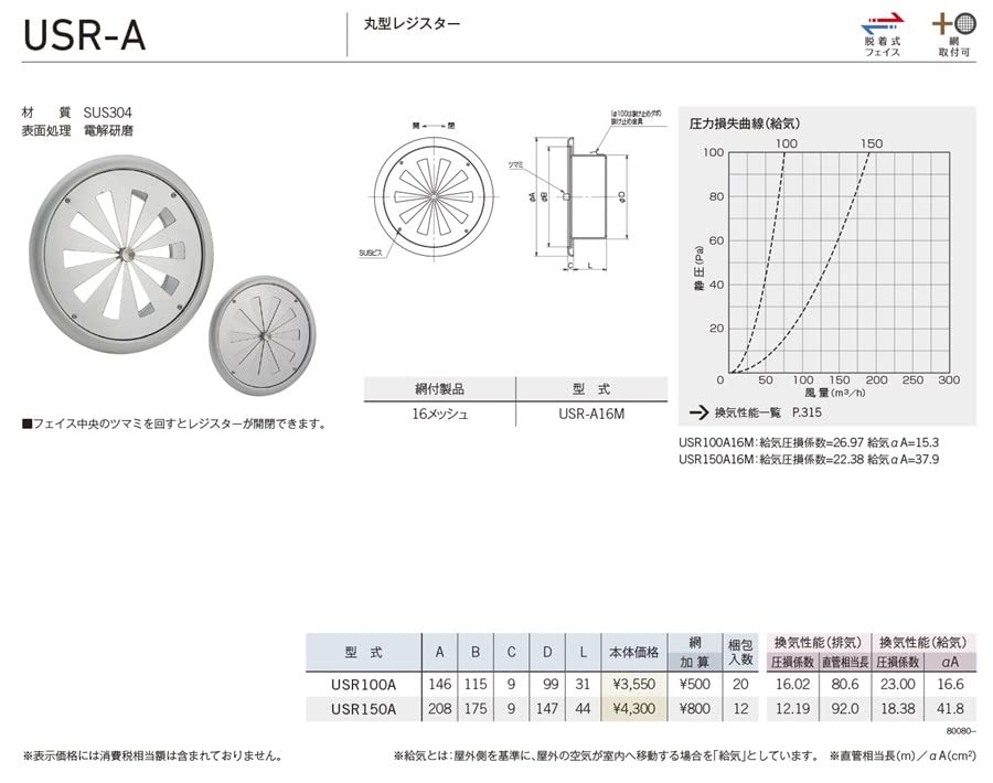 Amazon | ユニックス 室内用製品 ステンレス製 レジスター USR100A 丸