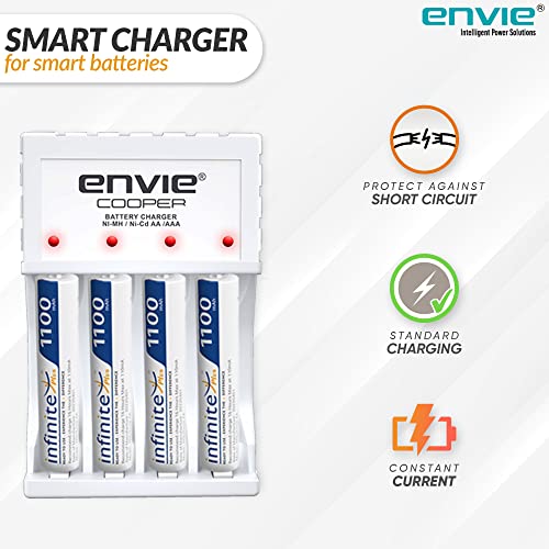 Image of ENVIE (ECR-20 MC) Infinite Cooper Rechargeable Battery Charger for AA & AAA Ni-MH /Ni-CD Batteries with 600mA Output Current, LED Indicator, Micro USB Charging, Short Circuit Protection