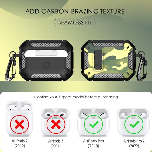 Image of RFUNGUANGO AirPods Pro 2 Case with Lock Magnetic Lid MagSafe, Rainforest