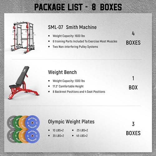 Major Fitness Machine with Weight Bench and 230LBS Olympic Plates, SML07 All-in-One Home Gym Power Cage with Bar and Two LAT Pull-Down Systems and Cable Crossover Machine