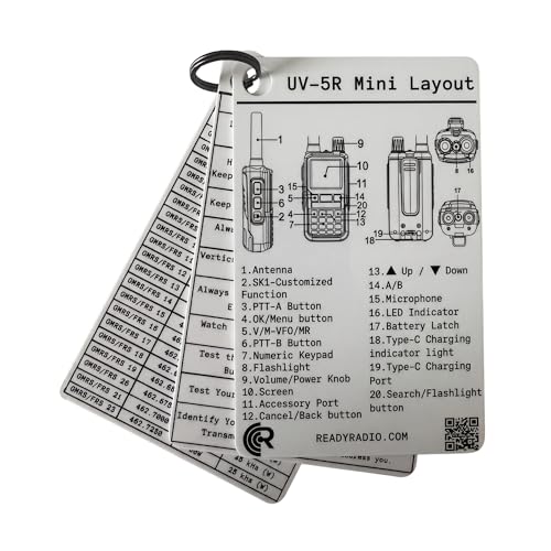 Baofeng UV-5R Mini Comms Card Waterproof Pocket Frequency Guide for HAM GMRS FRS MURS & Emergency Comms | NOAA Weather Prepper Field Reference | Ready Radio