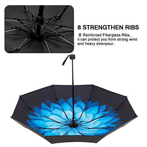 image for Fidus Upgraded 8 Ribs Mini Portable Sun&Rain Lightweight Windproof Umb