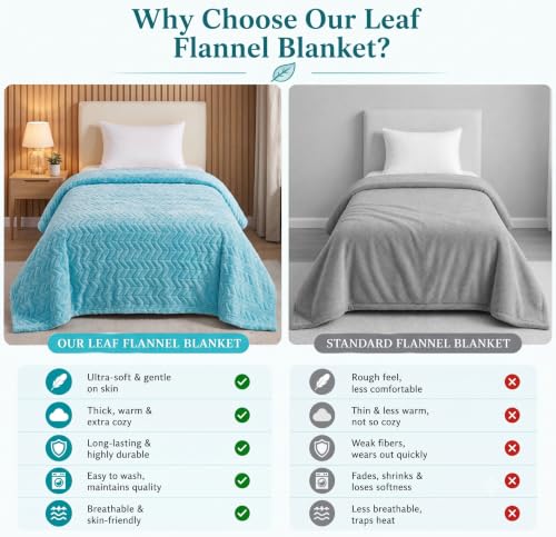Image of SANMARINO Premium 300 GSM Single Bed Flannel Blanket | Ultra Soft Leaf Emboss Plush Blanket | All Season Lightweight & Cozy | AC Blanket for Bed, Sofa, Couch, Travel & Camping | 152x228 cm,Aqua