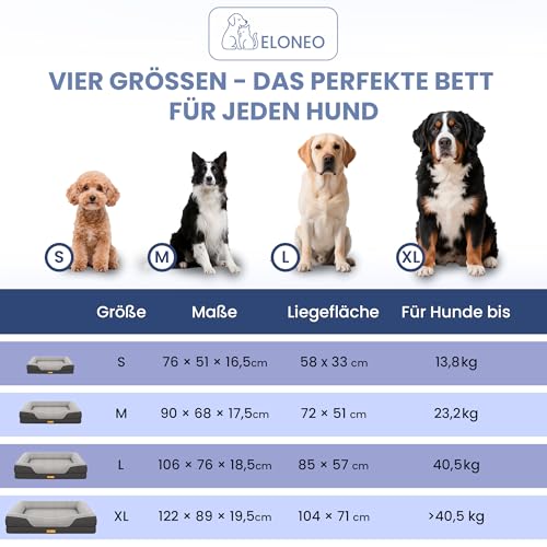 ELONEO orthopädisches Hundebett kleine Hunde - 76x51x17cm, Hundekorb mit Memory Foam, Hundematte wasserdicht und waschbar, Hundekissen, Hundematratze mit weicher Polsterung, grau