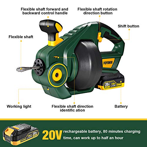 Drain Auger, Automatic Plumbing Snake, 25Ft(7.6m), 20-Volt MAX Li-Ion, Perfect Cordless Drain Clog Remover, Power Tool for 3/4" to 3" Pipes, Replaceable Flexible Shaft - MTW700B - Thumbnail 3