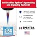 Amana Tool Spektra Extreme Tool Life Coated Solid Carbide Signmaking and Engraving Router Bit, 45611-K, 15 Degree Engraving 0.005 Tip Width x 1/4 Shank x 2-1/4 Inch Long