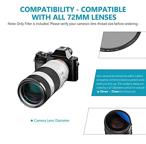 Neewer 72mm Filtro Circolare Polarizzante Ultra