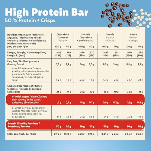 Premier Protein - High Protein Bar 50% - Multiflavourbox - 20x40g - Low Sugar - Low Carb - High Protein Bar