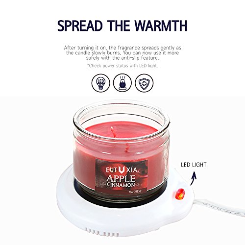 Eutuxia Candle Warmer for Home & Office, Set of 2, Great for Warming Up Cups, Coffee Mugs & Beverages on Desks Tables & Countertops. Electric Heated Plate Warms Quickly, Enjoy Hot Drinks on Cold Days