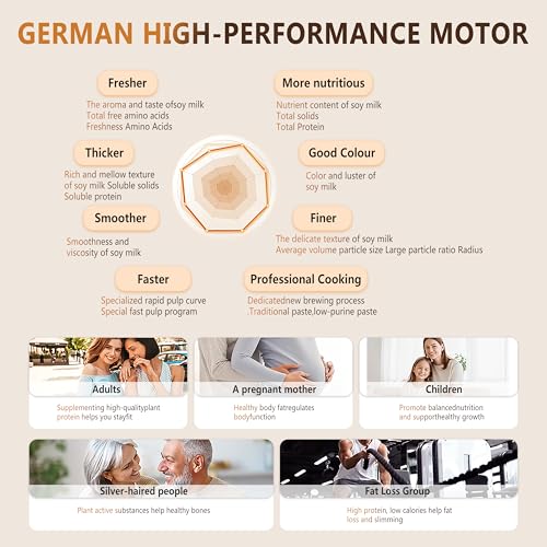 Image of 5.0 New Upgraded Nut Milk Maker Machine 10 in 1 nut Milk Maker【NO.1German High-Efficiency Brushless Motor】【TC4 titanium blade】Homemade Almond, Soy, Oats juice, fresh juice Delay Start, Keep Warm