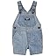 Denim Hickory Shortall Denim Hickory Shortall