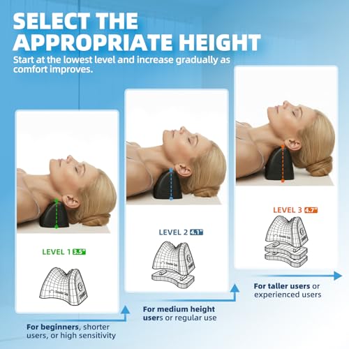 Comness Adjustable Occipital Release Tool