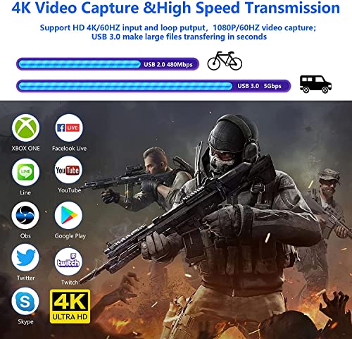 Hlily Placa de captura de vídeo HDMI Nintendo Switch, Placa de captura de jogos 4K 1080P 60FPS, Plac