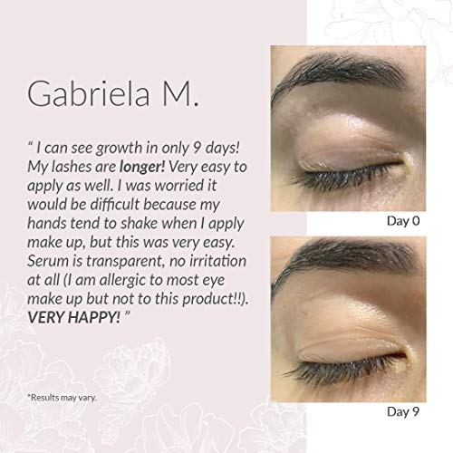 Tratamento para Cílios e Sobrancelhas da Kerotin - Wow the Crowd Eyelash Growth Serum for Full, Lusc