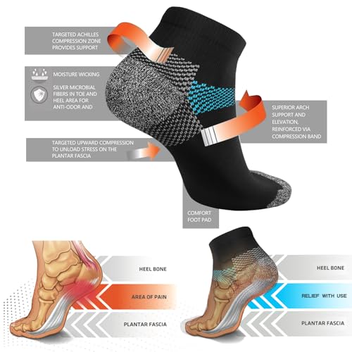 Image of ACTINPUT Ankle Compression Socks for Women Men - 5 /7 Pairs Plantar Fasciitis Socks for Athletic, Support, Running