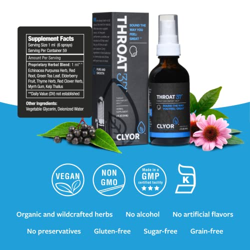 CLYOR THROAT37 – Natural Sore Throat Relief Spray – Natural Herbal Supplement
