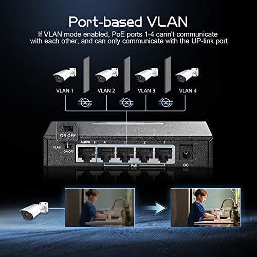 Image of Binardat 5 Port Gigabit POE Switch, 4 Ports 1000Mbps IEEE802.3af /at, 1 Uplink, 65W Power Supply, Mini Metal Case Unmanaged Plug and Play