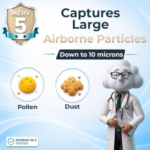 Cabana Air Filters 6 Pack HVAC Furnace Air Filters, 20 x 25 x 1, White - image 2