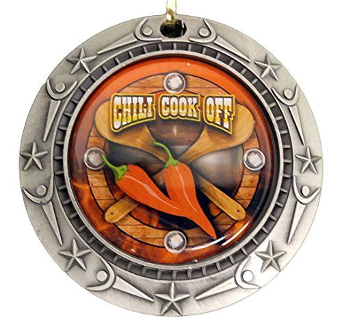 Decade Awards li O Red