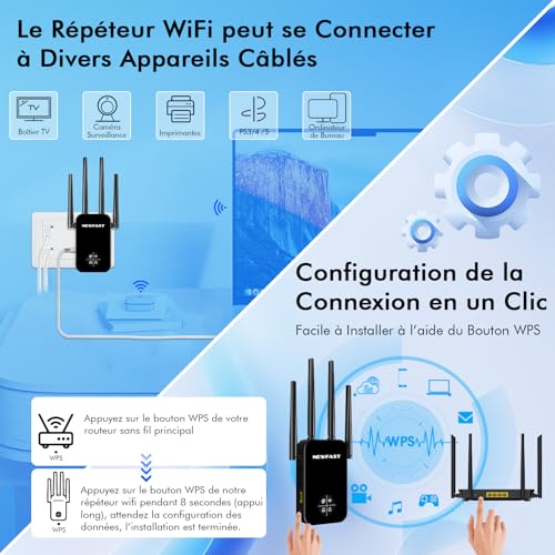 Photo complémentaire