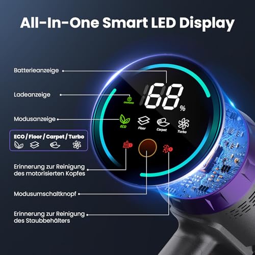 Circlio Akku Staubsauger, 600W/58000Pa/75Min, Laufzeit Staubsauger Kabellos mit Smart LED Display und Ladestation, Selbststehender Akkusauger mit Antitanglebürste für Teppich, Hartboden und Tierhaare