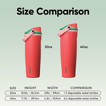 Owala FreeSip Sway Insulated Stainless Steel Water Bottle with Two-Way Spout, Built-in Straw and Bucket Handle, Made for Travel, School, and Sports, 890ml, BPA Free, Leak Proof, Strawberry Fields
