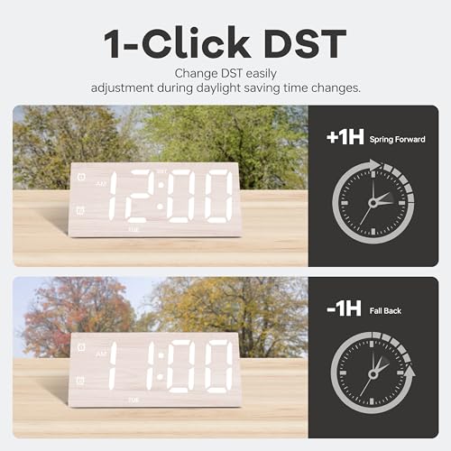 Image of Digital Alarm Clock, with Wooden Electronic LED Time Display, 3 Alarm Settings, Humidity & Temperature Detect, Wood Made Electric Clocks for Bedroom, Bedside, Desk (White-Big Bold)