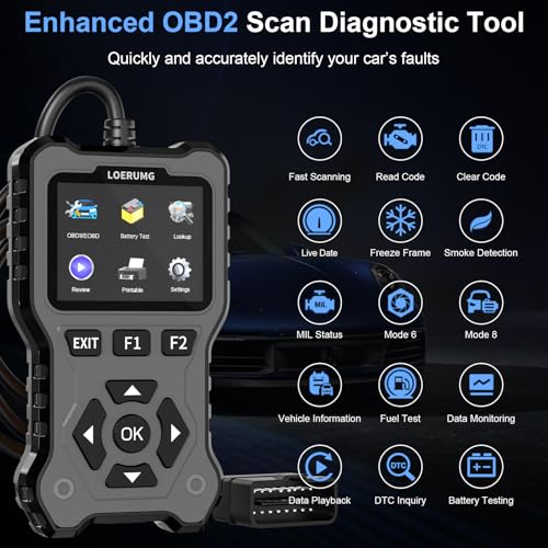 OBD2 Scanner Diagnostic Tool, Enhanced Check Engine Code Reader, Car OBDII Scanner with Fault Code Reset & I/M Readiness - Additional View