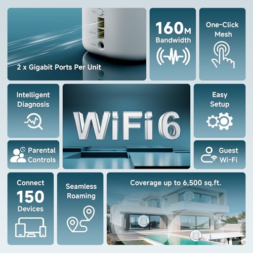 DBIT AX3000 WiFi 6 Mesh Wi-Fi System | 6,500 Sq Ft Coverage & 150 Devices | Dual-Band, Seamless Roaming, Parental Controls | Replaces Wireless Router and Extender | 2 Gigabit Ports Per Unit (3-Pack) - Image 2