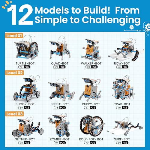 sillbird 12-in-1 solar robot building kit stem gift for boys aged 8-13 diy science educational robotic toys for kids teens birthday powered by the sun with 190 pieces