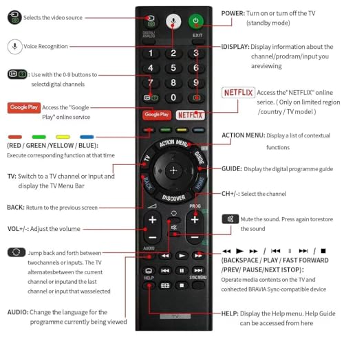 Image of ZIEVA Compatible with Sony bravia Smart Tv Remote Control - with Voice - with Hot Keys G0ogle Play and Netfix - Use for LCD LED OLED QLED UHD 4K Android (Tx 200P)