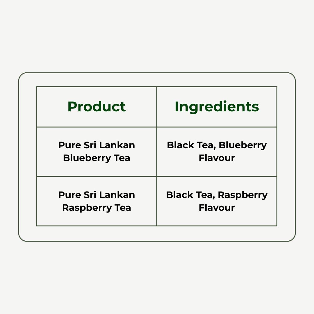 The Infinity Box Imported Pure Sri Lankan Berry Duo Delight Tea Set | Blueberry & Raspberry Infused Tea | Refreshing & Fruity | Enjoy Hot & Iced | 50 Tea Bags - Image 5 thumbnail