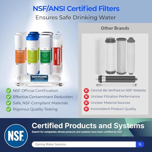 Image of iSpring F7KU75 NSF Certified Replacement Under-Sink Water Filter Cartridges Set for 7-Stage 75 GPD Membrane Reverse Osmosis RO Water Filtration Systems with Alkaline Mineral Filter and UV Bulb