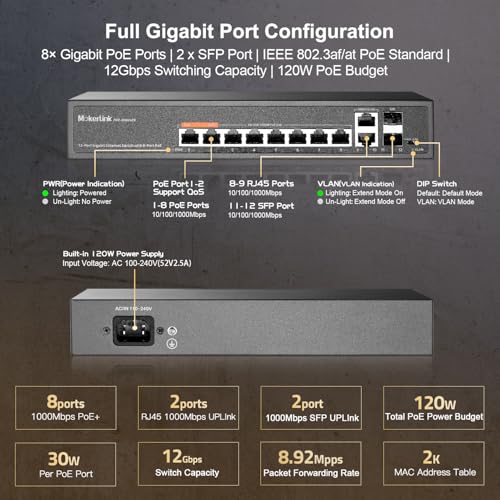 Image of MokerLink 12 Port Gigabit PoE Switch with 8 PoE+ Port, 2 Gigabit Uplink, 2 SFP Port, 120W AI Detection, Qos & Extend, Fanless Metal Plug & Play Unmanaged Network Switch