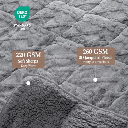 Image of Topblan Weighted Blanket for Adults, 48 inch x 72 inch 15lbs, Soft Sherpa Twin Size Heavy Blanket with 3D Jacquard Flannel Fleece Weighted Blankets for Couch and Bed