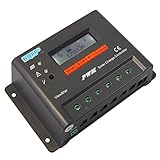 HQRP 12V / 24V 20 Amp Solar Power Charge Controller/Regulator 20A for Solar Home System 300W / 600W with LCD Screen and HMI Plus Sun Meter