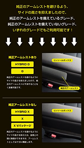 LANTU シエンタ170系 コンソールボックス SHC-1
