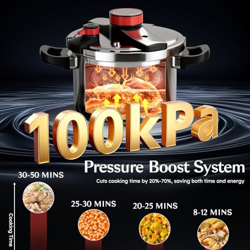 Image of BreeRainz 304 Stainless Steel Pressure Cooker 8.45QT | 3-Stage PSI Settings,One-Hand Locking,Pressure Pot with Extra Glass Lid, Timer,Steaming Rack,Induction Compatible