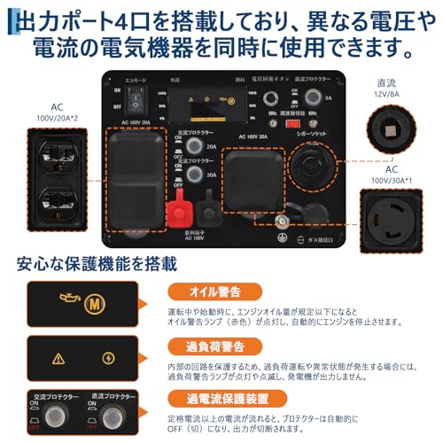 Garvee インバーター発電機 GR4200iE の商品画像 5