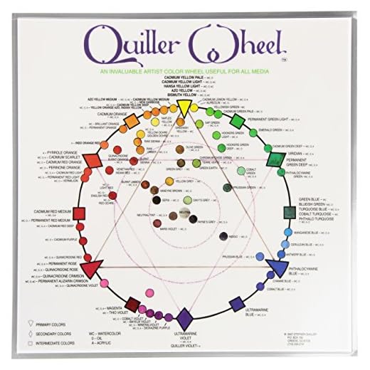 Jack Richeson JACK-499987 Quiller Color Wheel for All Media by Stephen Quiller, 8.5 by 8.5-Inch