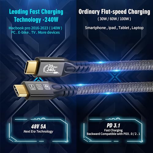 Image of USB C Cable 3.2 Gen 2 20Gbps, Type C 4K@60Hz UHD Video 5A /240W PD3.1 Fast Charge Cord with E-Marker Compatible with Thunderbolt 3 /4 MacBook Pro Samsung Galaxy Pixel Dell Monitor etc (2M)