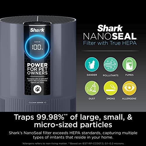 Shark Hp102Petpr Clean Sense Air Purifier For Home, Allergies, Pet Hair, Hepa Filter, 500 Sq Ft Small Room, Bedroom, Captures 99.98% Of Particles, Pet Dander, Fur, Allergens & Odor, Portable, Imperial #TOP3