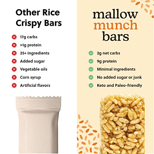 The 29 Best Breakfast Cereal Bars of 2024 [Verified] Cherry Picks