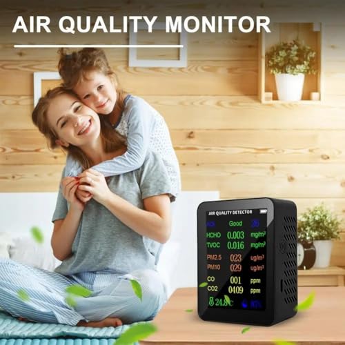 Moniteur de qualité de l'air intérieur pour stopper la pollution invisible chez soi