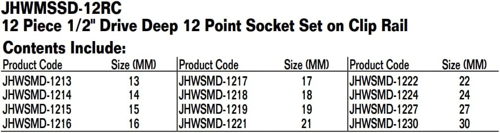 Williams MSSD-12RC 12-Piece 1/2-Inch Drive Metric Deep 12 Point Socket Set