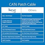 ICC CAT6 Ethernet Patch Cord 10 FT 5-Pack, UTP 24 AWG UL Listed, PoE++, 100% Stranded Copper Snagless Patch Cable for Patch Panel to Network Switch for Data Center, Office, and Home, 10 Feet Blue - Image 2